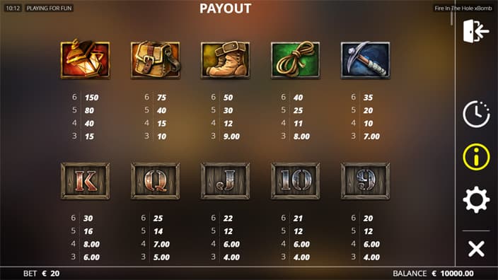 Fire in the Hole slot paytable Fire in the Hole slot paytable