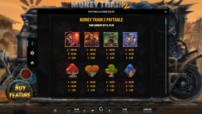 Money Train 2 slot paytable Money Train 2 slot paytable