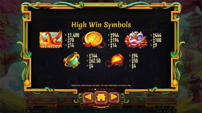 Mystic Fortune Deluxe slot paytable Mystic Fortune Deluxe slot paytable