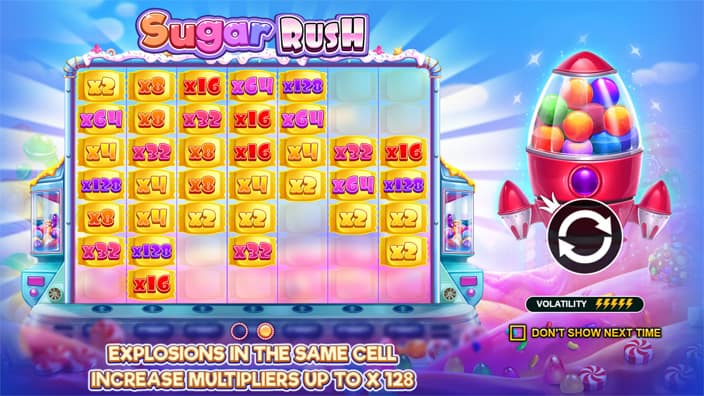 Sugar Rush slot features Sugar-Rush-slot-features
