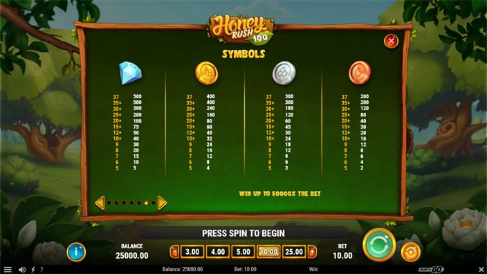 Honey Rush 100 slot paytable Honey Rush 100 slot paytable