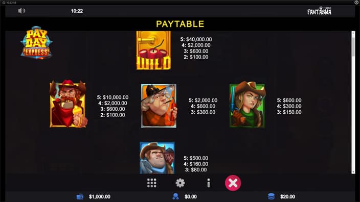 Payday Express slot paytable Payday-Express-slot-paytable