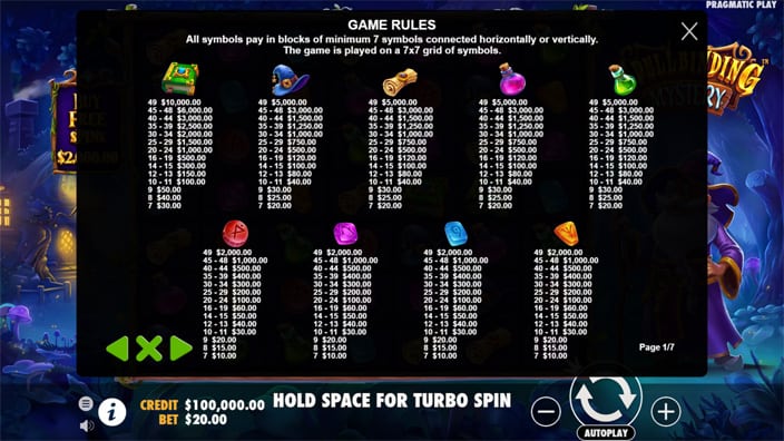 Spellbinding mystery slot paytable Spellbinding-mystery-slot-paytable