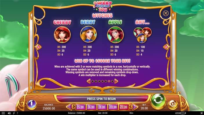 Sweet Alchemy 100 slot paytable Sweet-Alchemy-100-slot-paytable