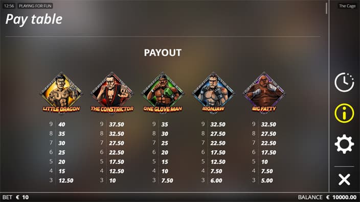The Cage slot paytable The Cage slot paytable