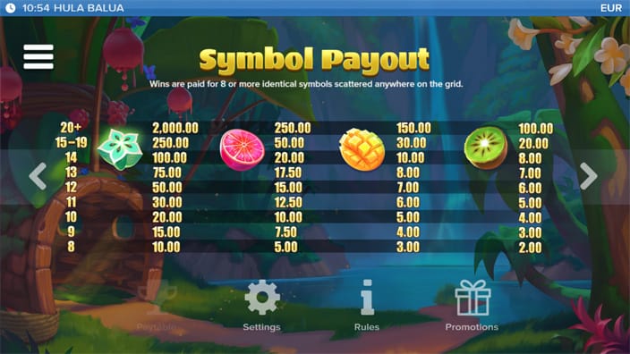 Hula Balua slot paytable Hula-Balua-slot-paytable
