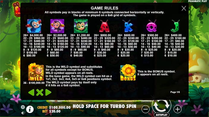 Ladybug Luck slot paytable Ladybug Luck slot paytable