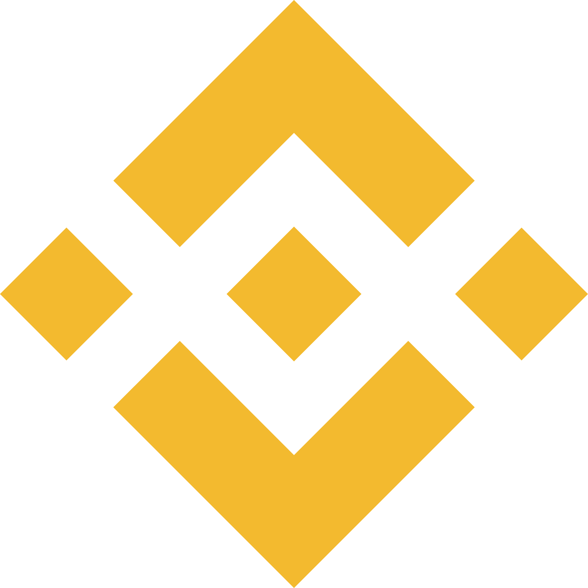 Best Binance Coin Casinos in 2026 Best Binance Coin Casinos in 2026