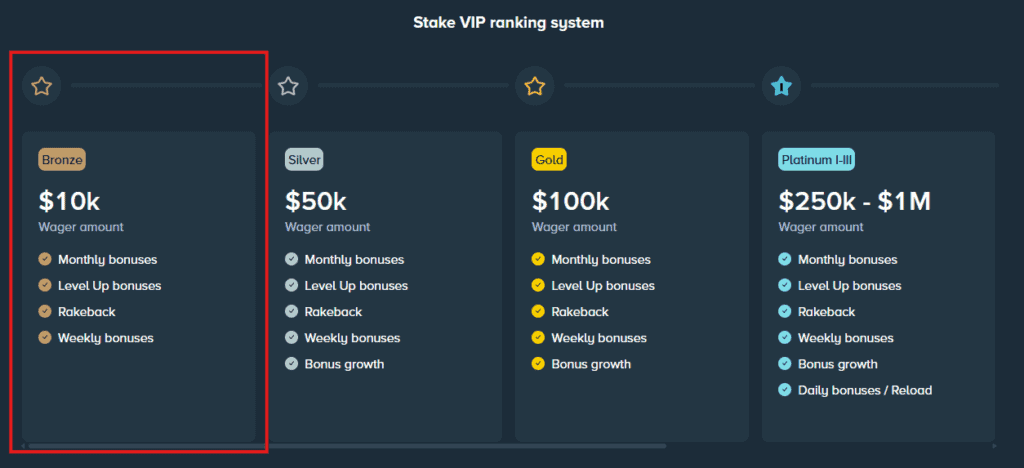 Bonustiime_Stake_Vip_Bronze 1
