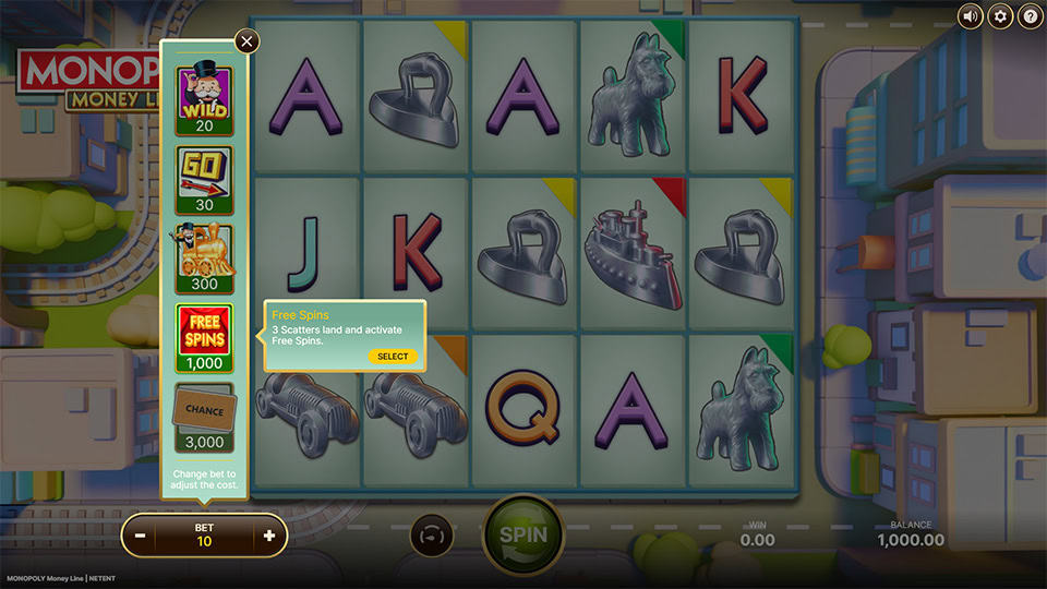 Monopoly Money Line slot bonus buy