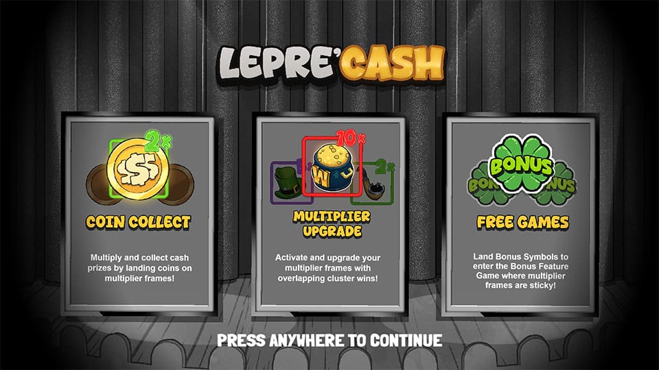 Feature overview panels showcasing Coin Collect, Multiplier Upgrade and Free Games with illustrated icons and stage-style layout.