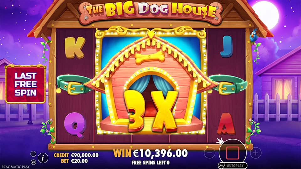 The Big Dog House slot feature big dog house