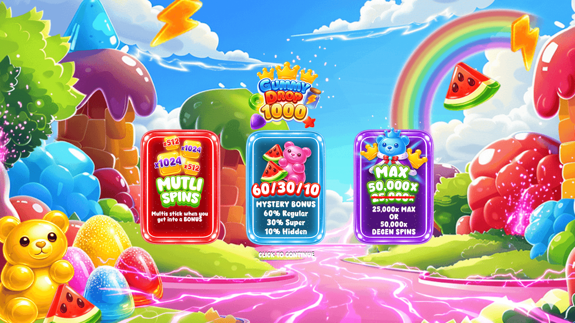 Gummy Drop 1000 slot intro screen