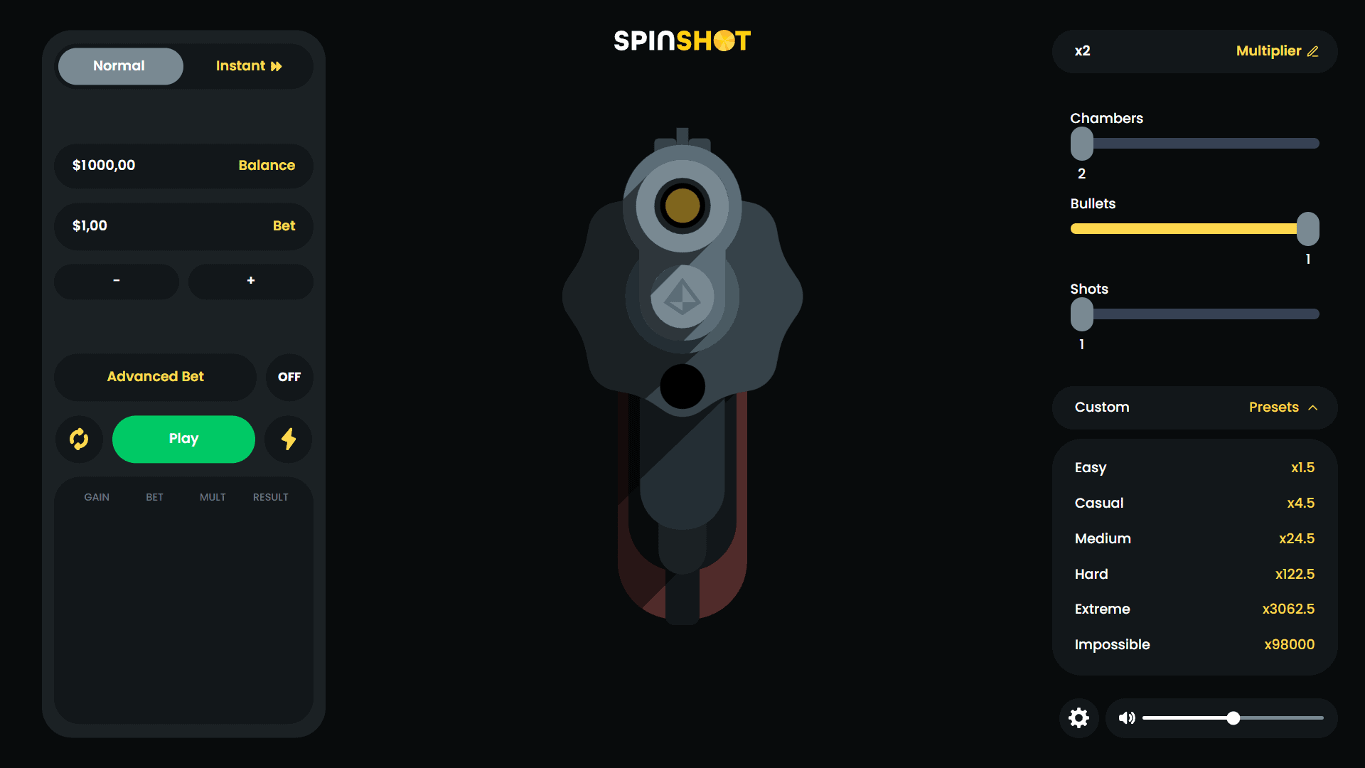Spinshot slot gameplay reels