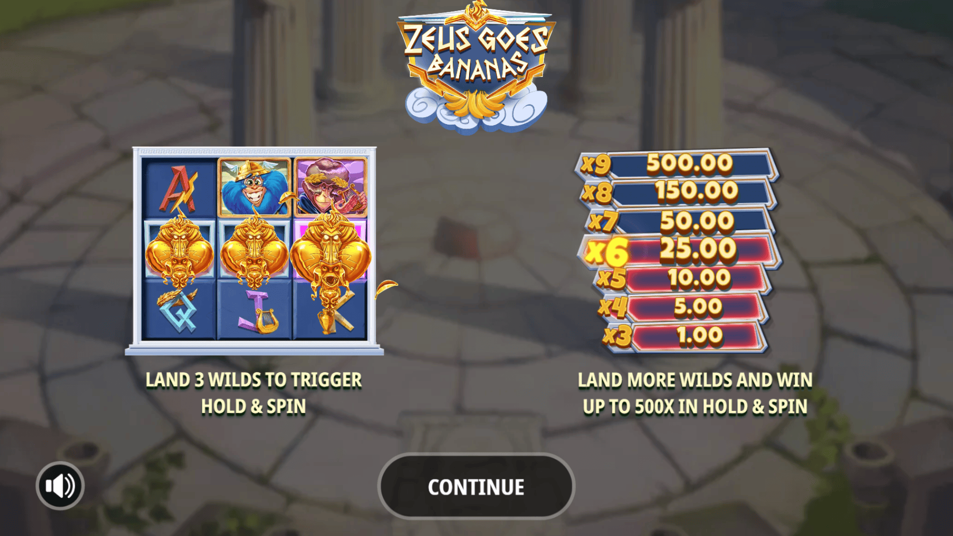 Zeus Goes Bananas slot intro screen