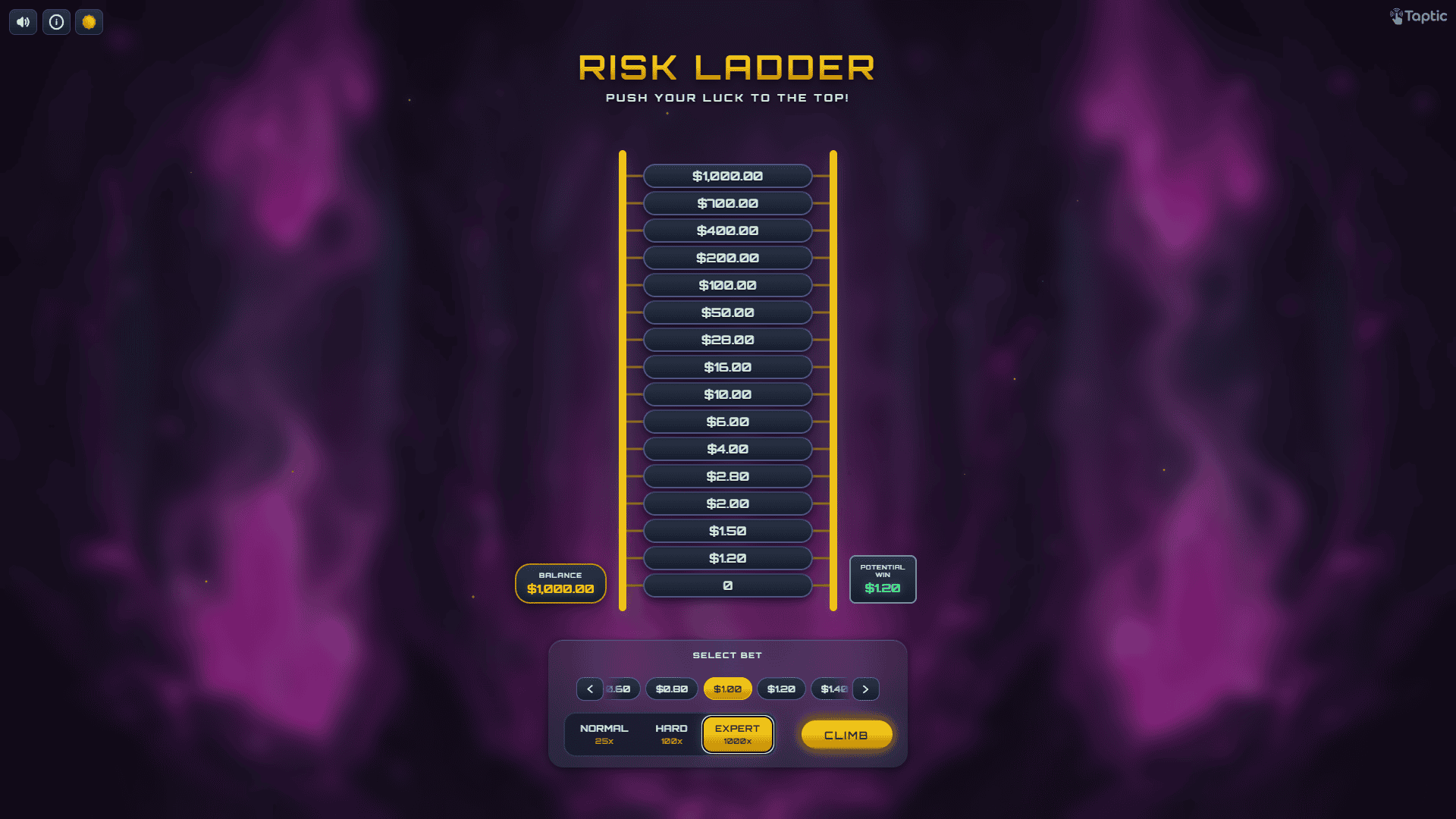 Risk Ladder slot gameplay reels