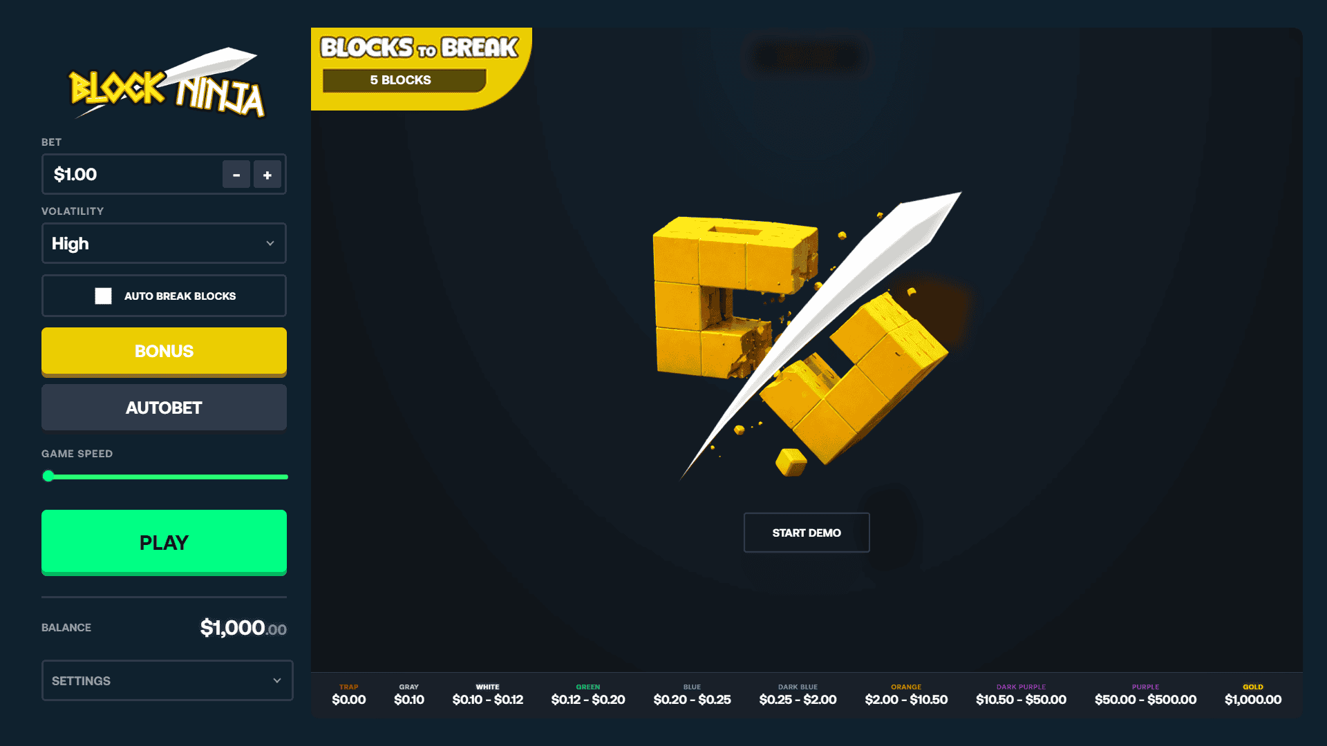 Block Ninja slot gameplay reels