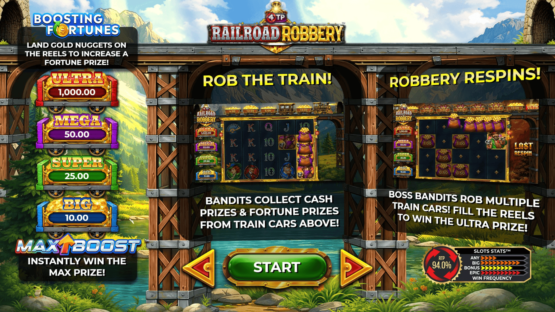 4TP Railroad Robbery slot intro screen