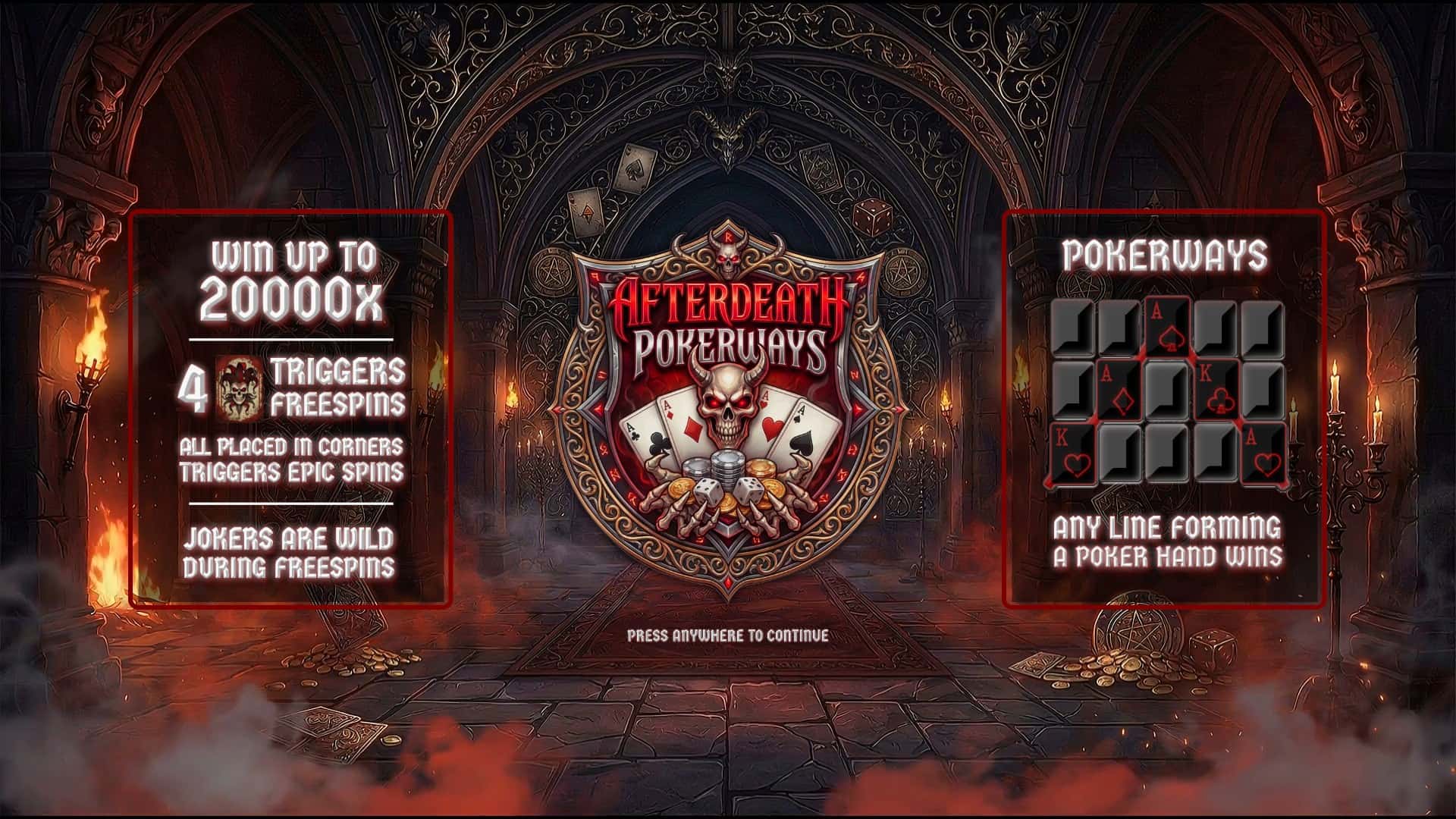Afterdeath Pokerways slot intro screen