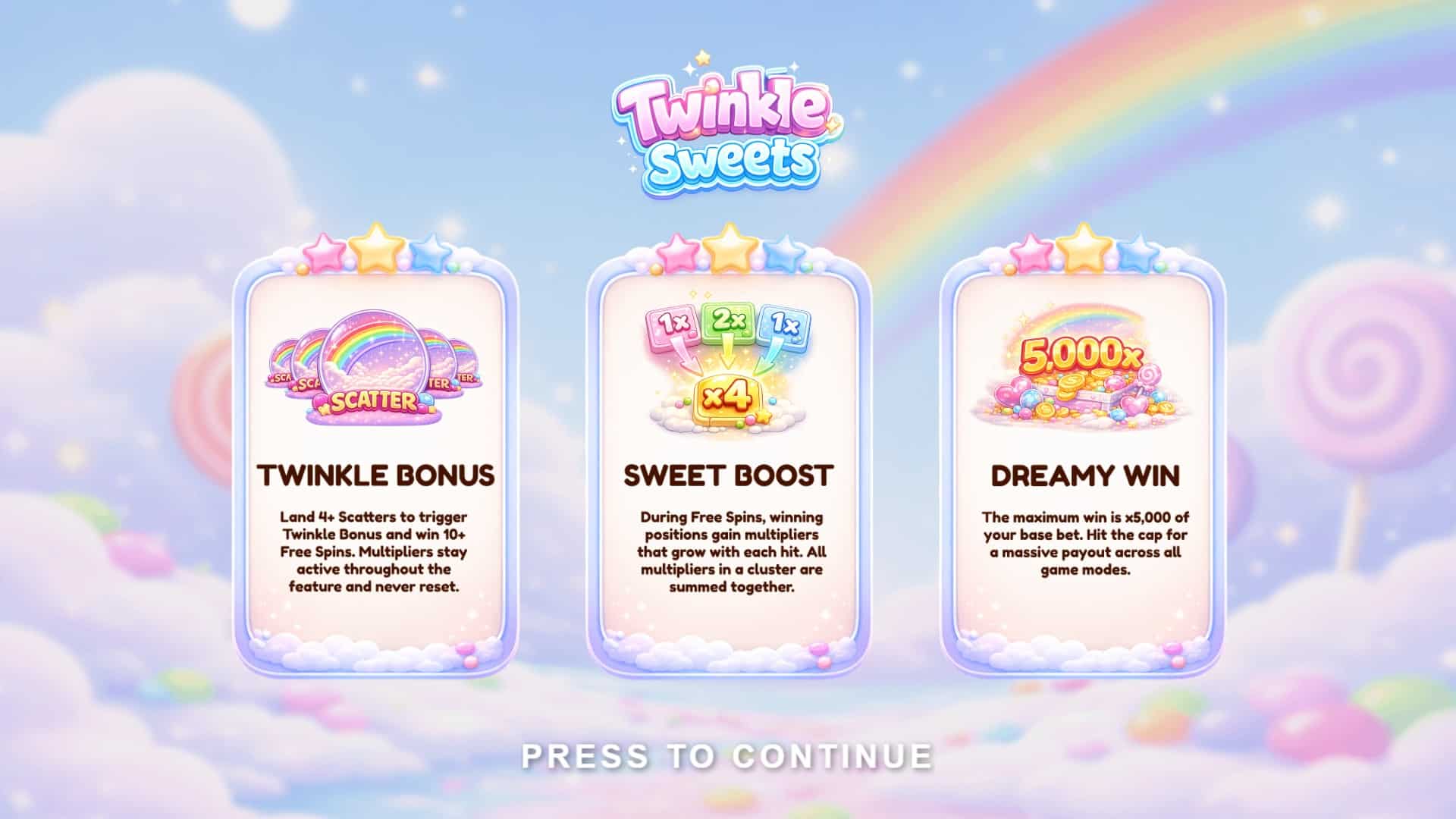 Twinkle Sweets slot intro screen