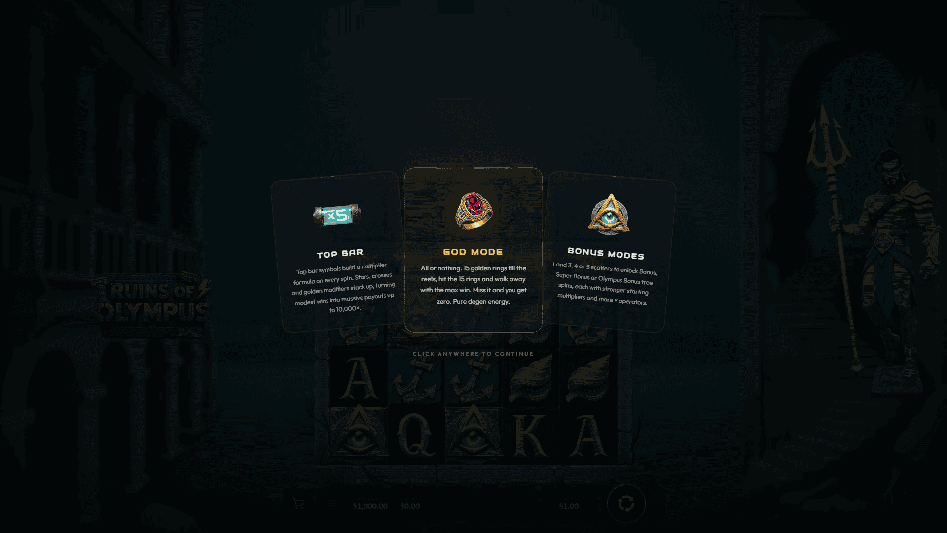 Ruins Of Olympus slot intro screen
