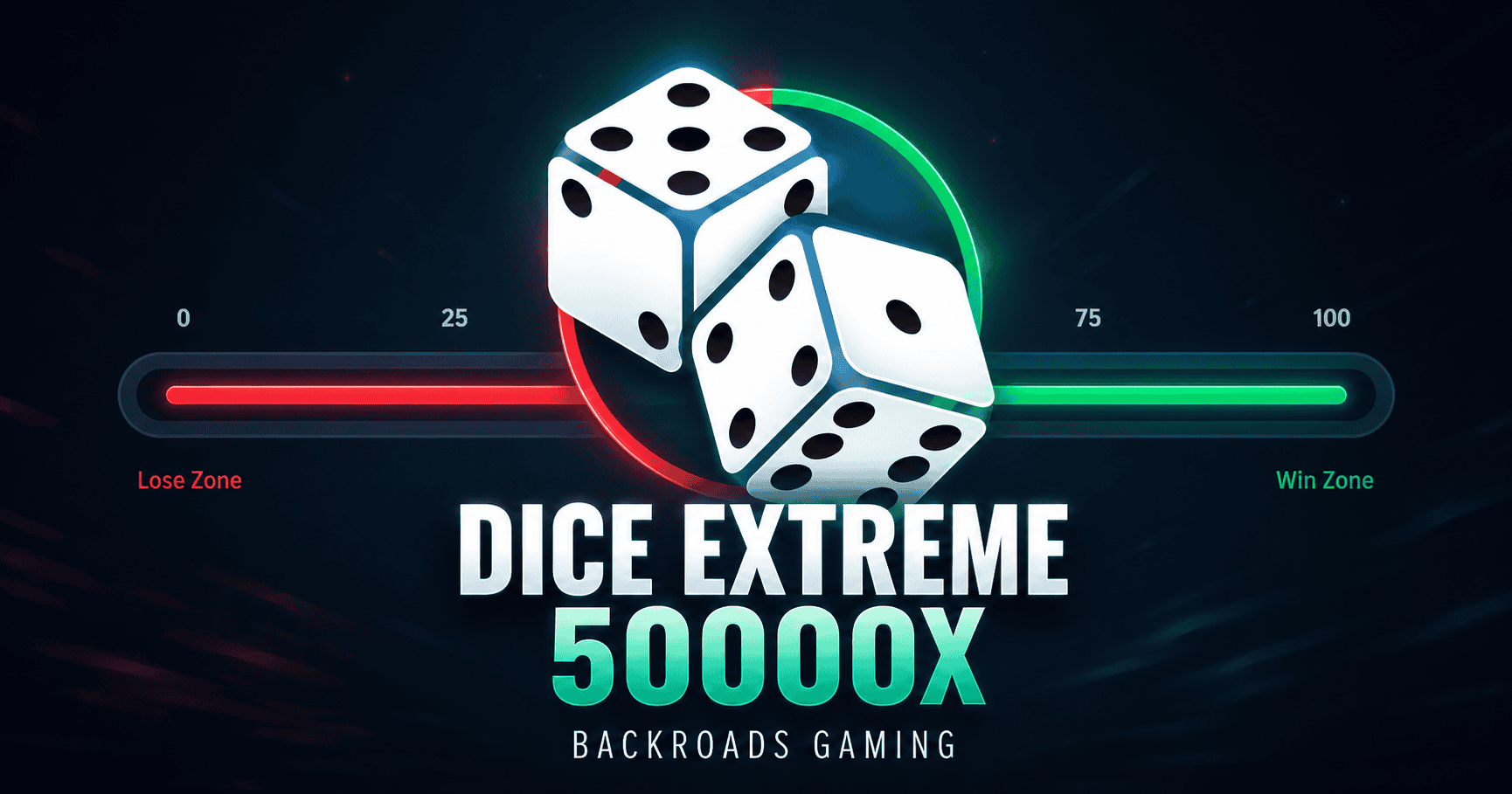 Dice Extreme 50000X Slot Demo by Backroads Gaming slot cover image