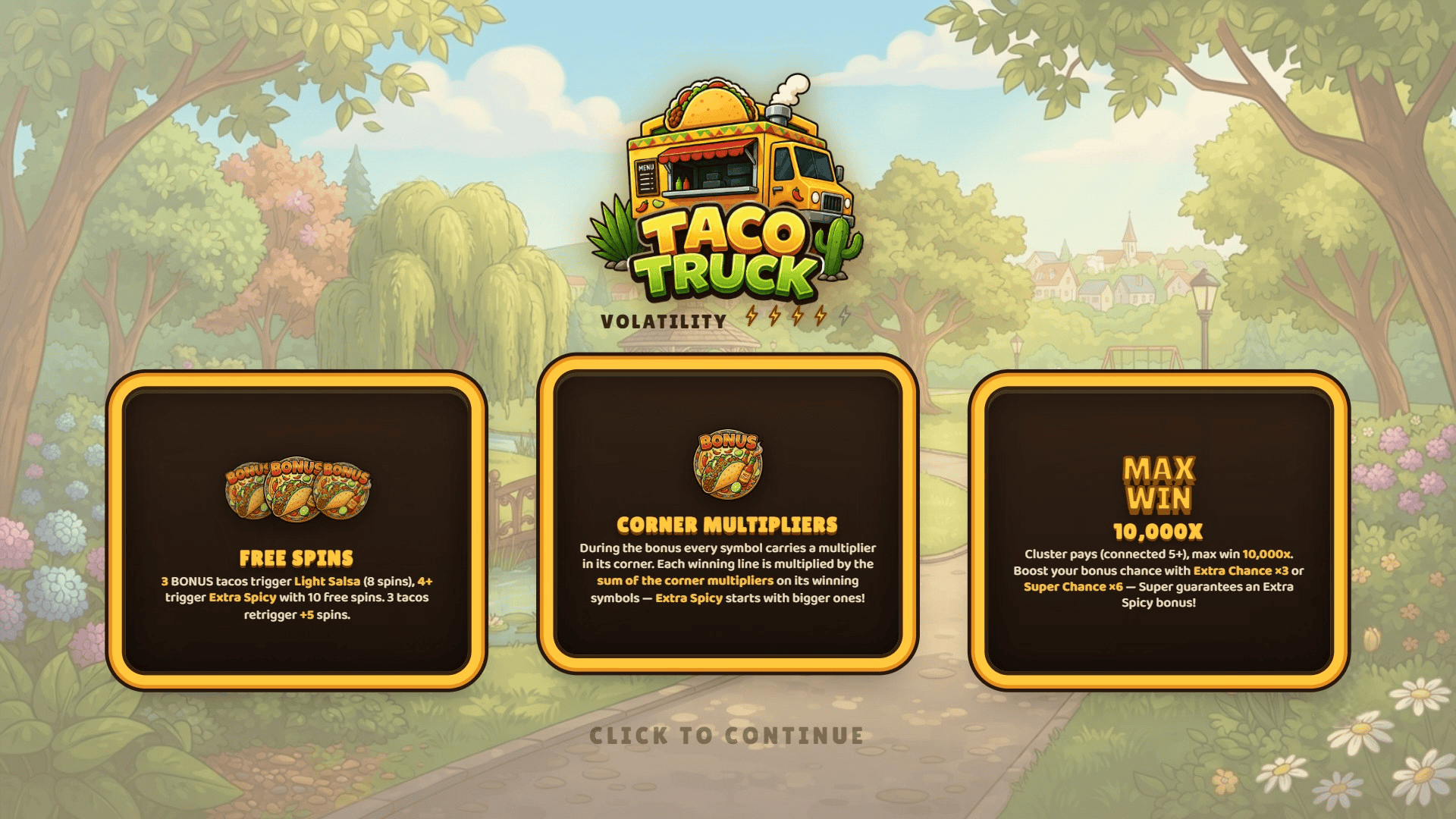 Taco Truck slot intro screen