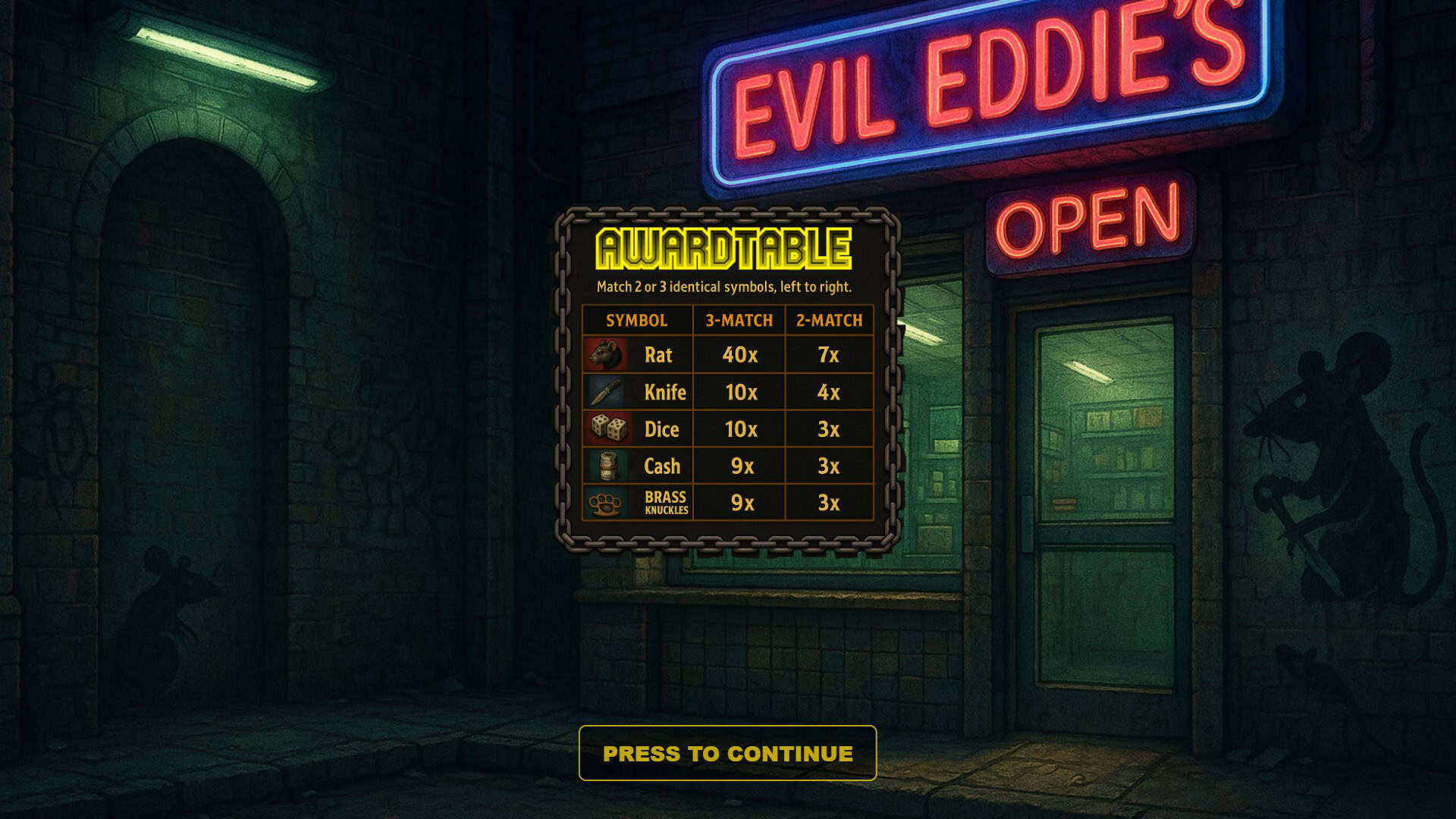 Evil Eddie's 3 Card Monte slot intro screen