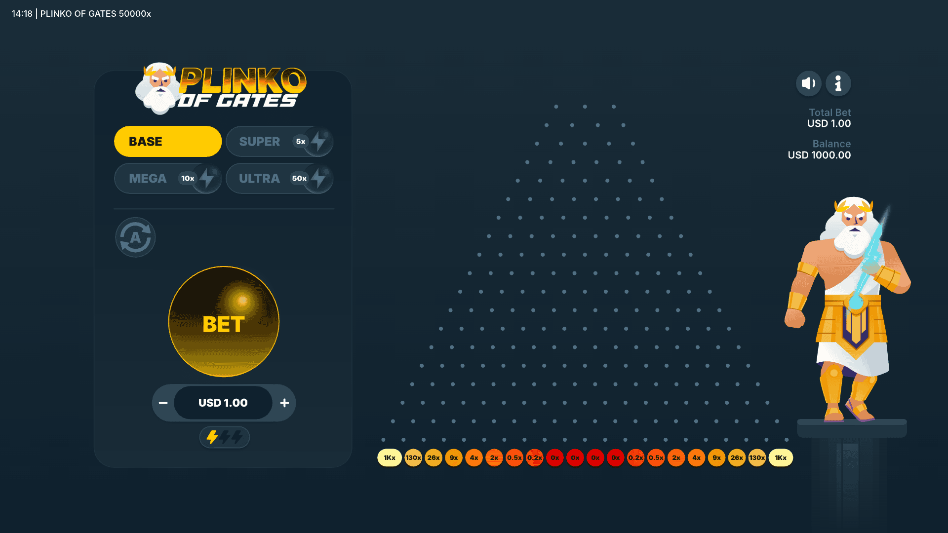 Plinko Of Gates 50000x slot gameplay reels