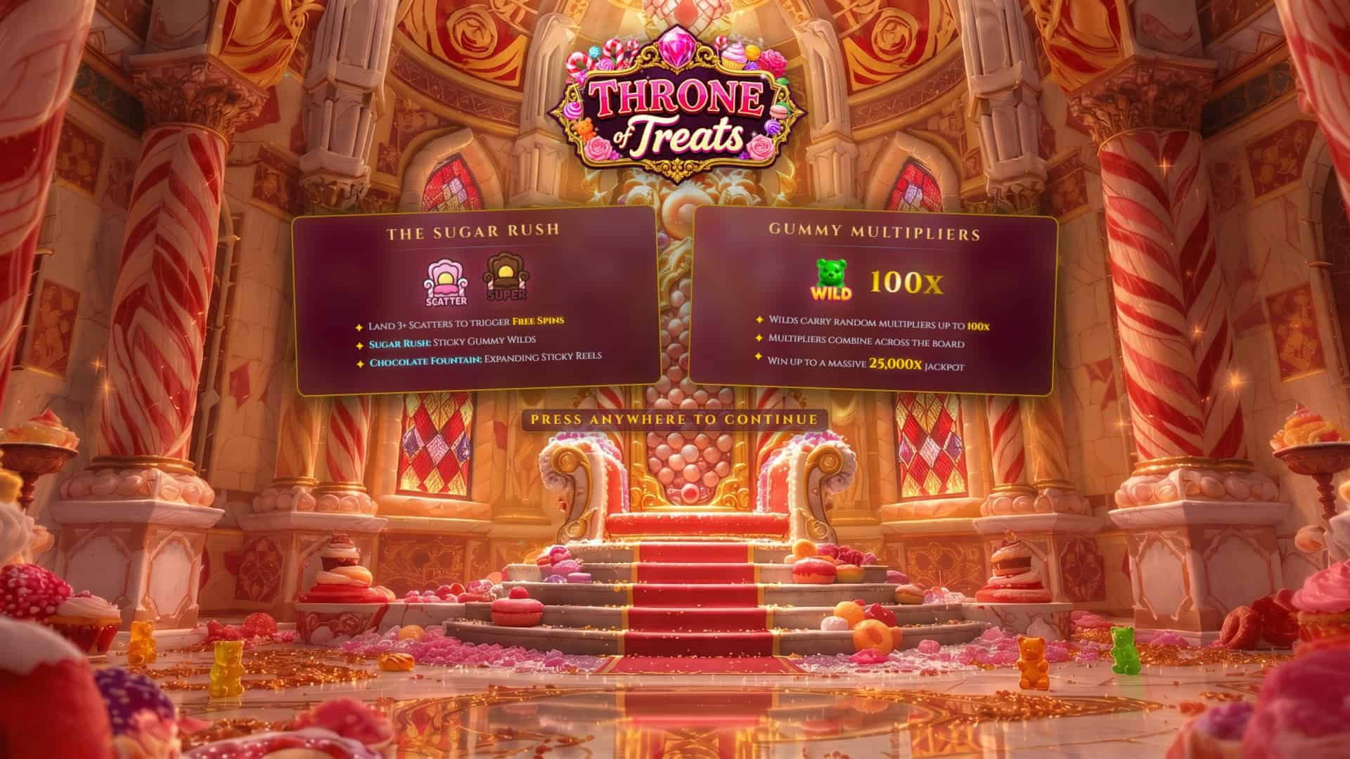 Throne of Treats slot intro screen