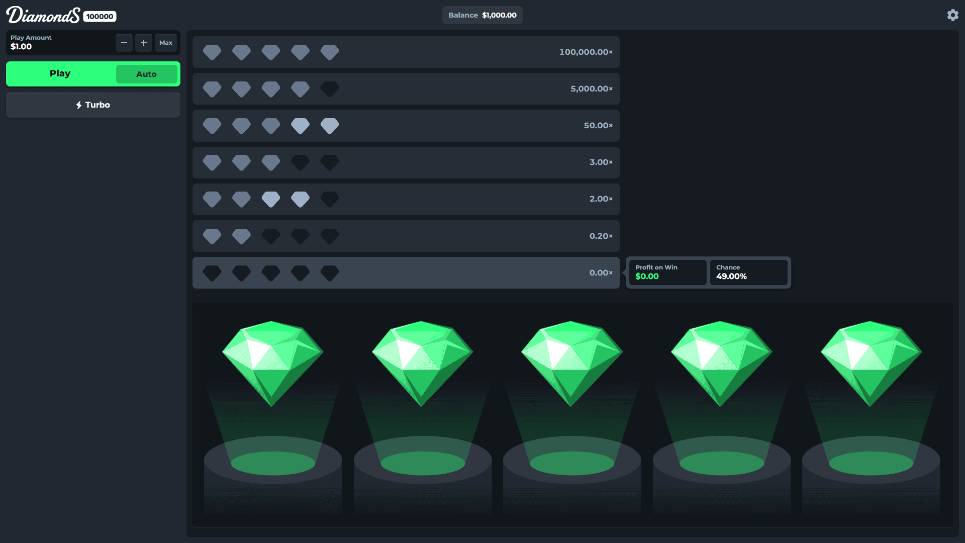 Diamonds 100000 slot gameplay reels