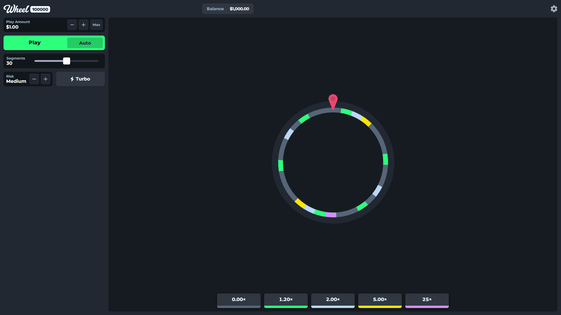 Wheel 100000 slot gameplay reels