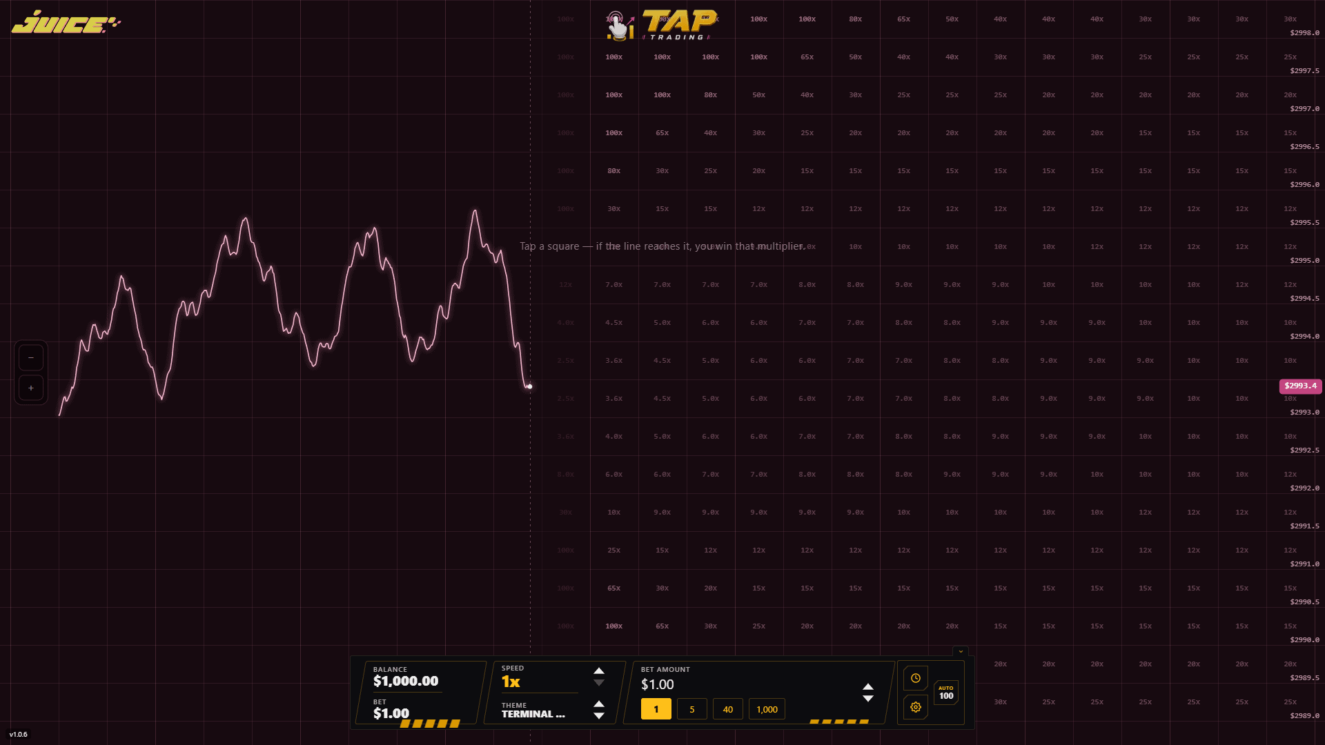 Tap Trading slot gameplay reels