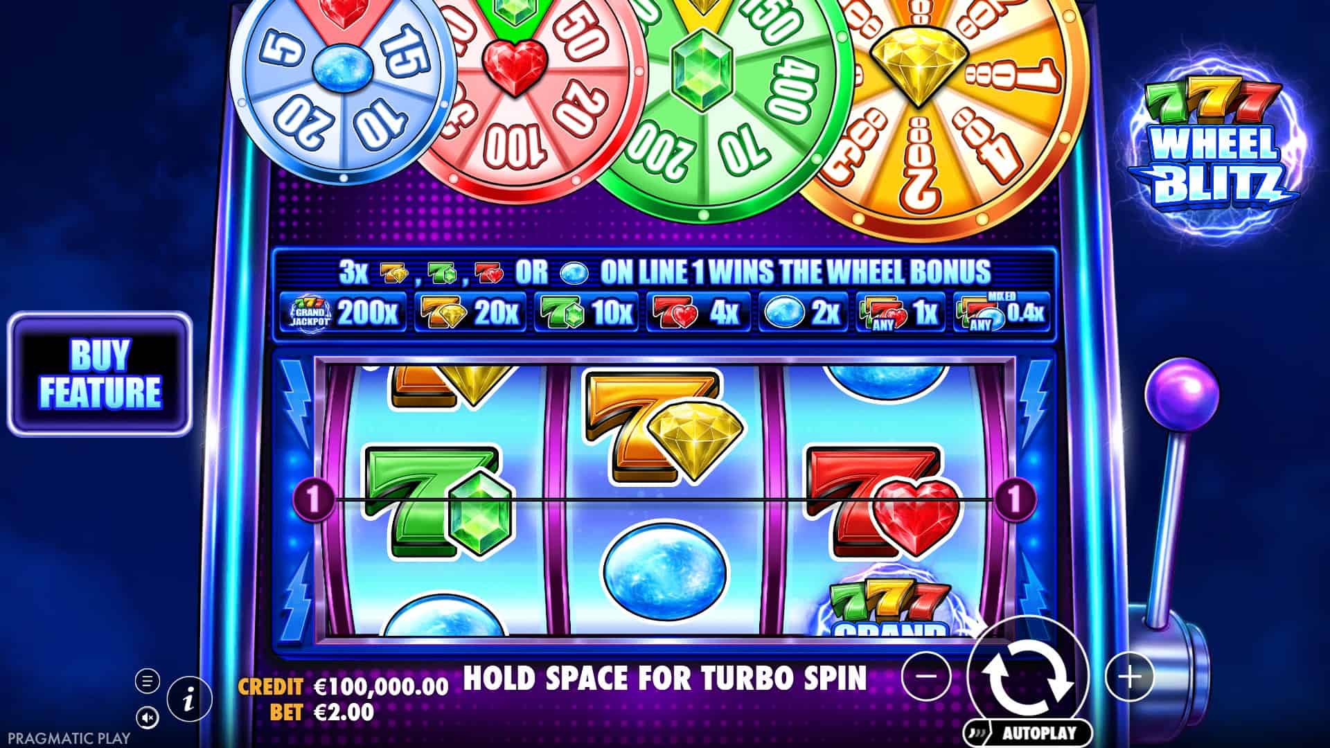 777 Wheel Blitz slot gameplay reels