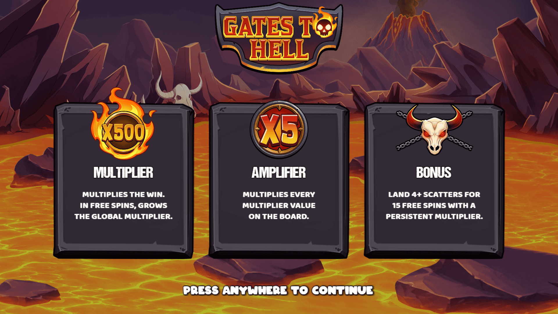 Gates To Hell slot intro screen