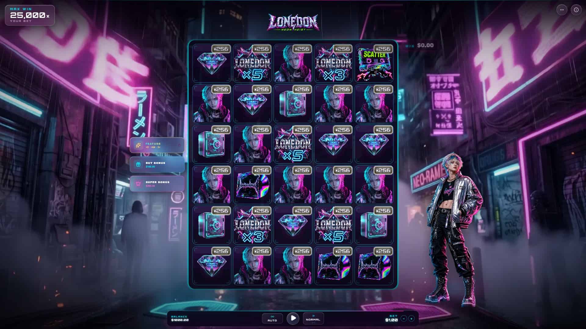 Lonedon Neon Heist slot gameplay reels