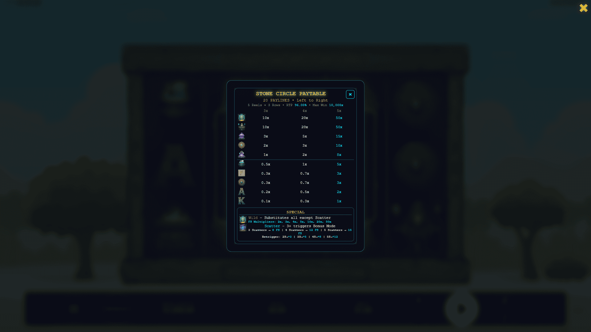 Stone Circle bonus buy menu