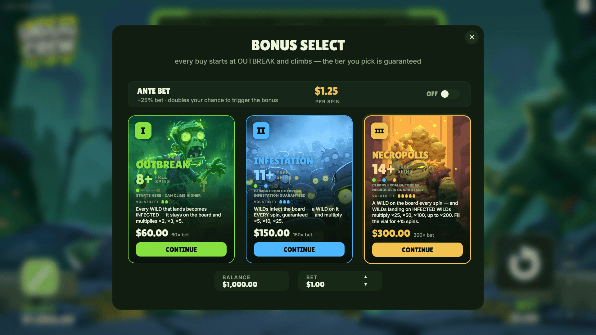 Undead Crew bonus buy menu
