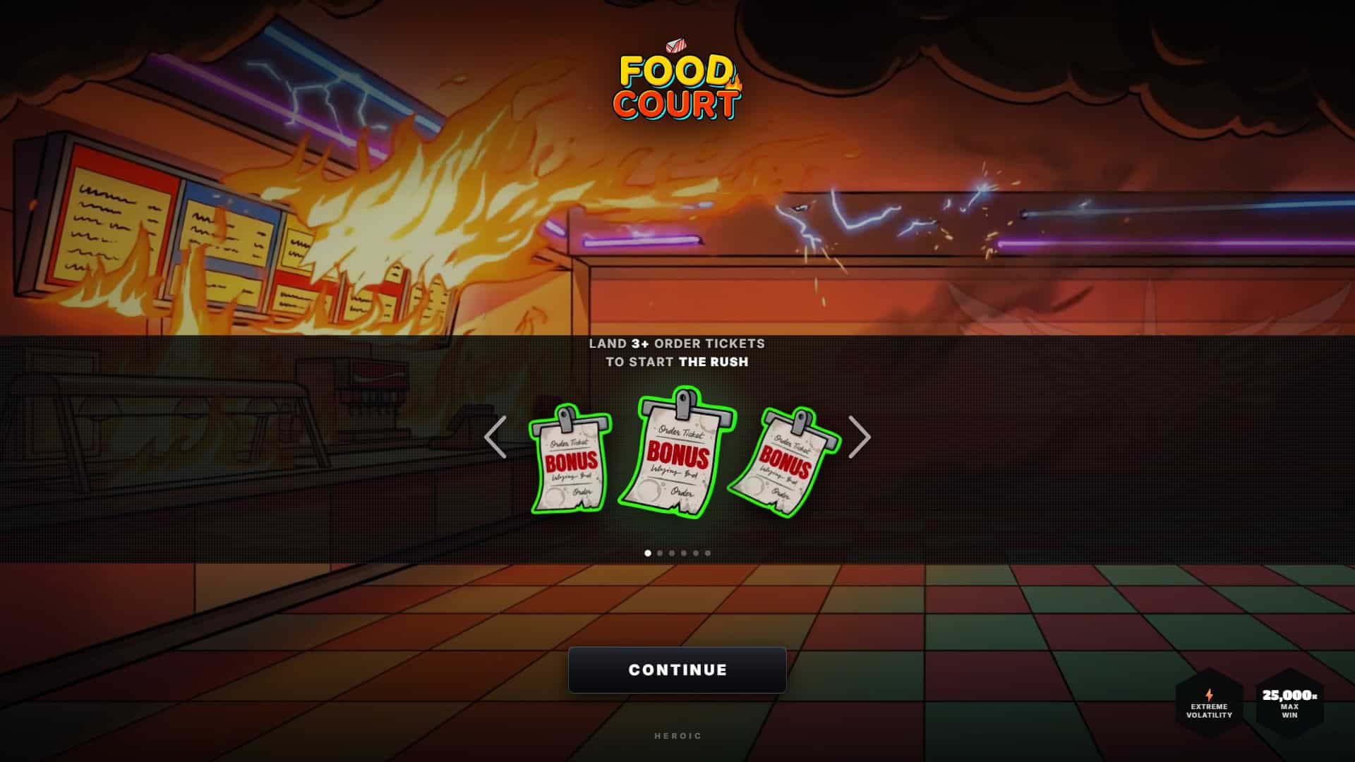 Food Court slot intro screen