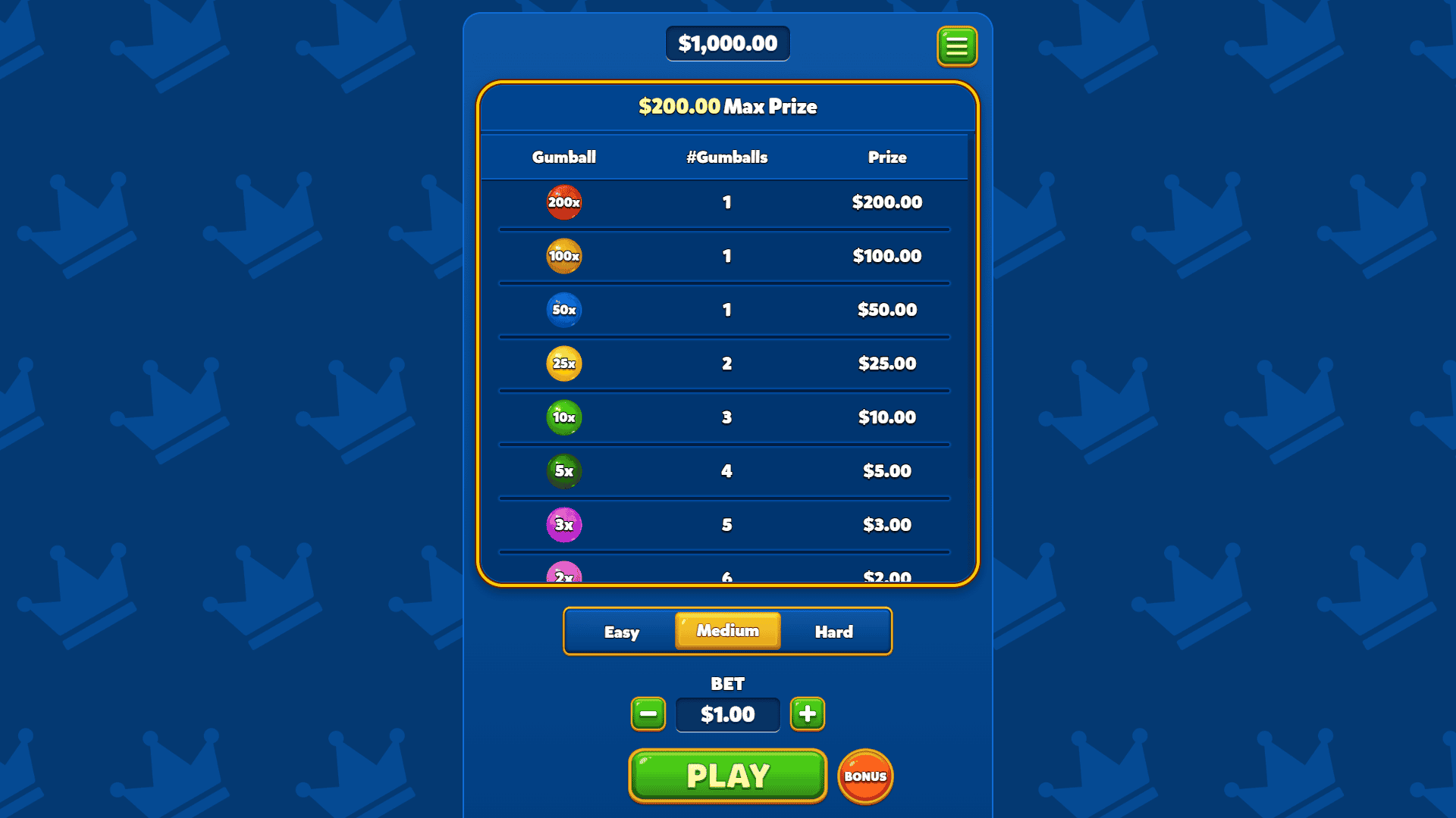Pop Gum slot gameplay reels