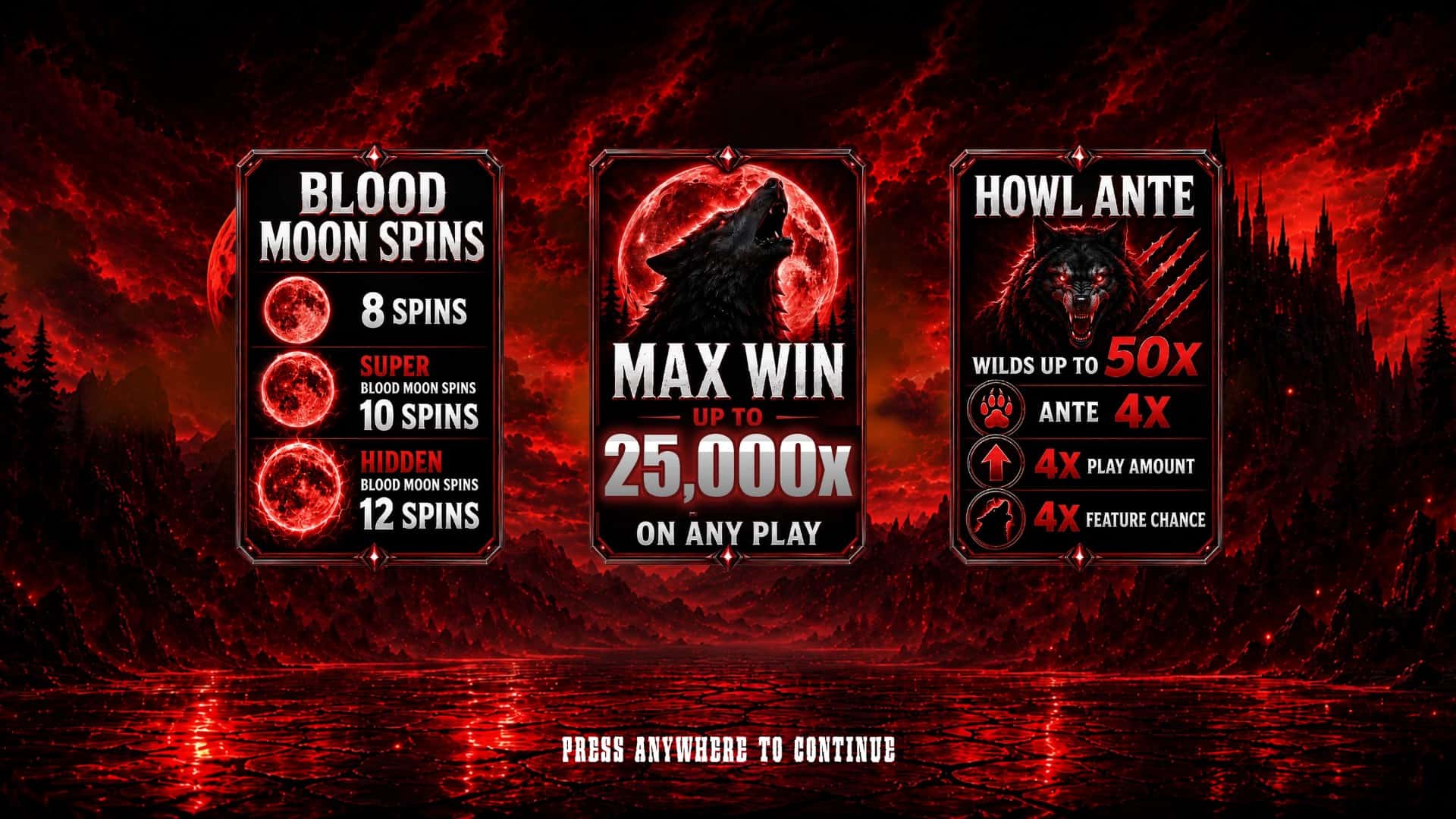 Crimson Howl slot intro screen