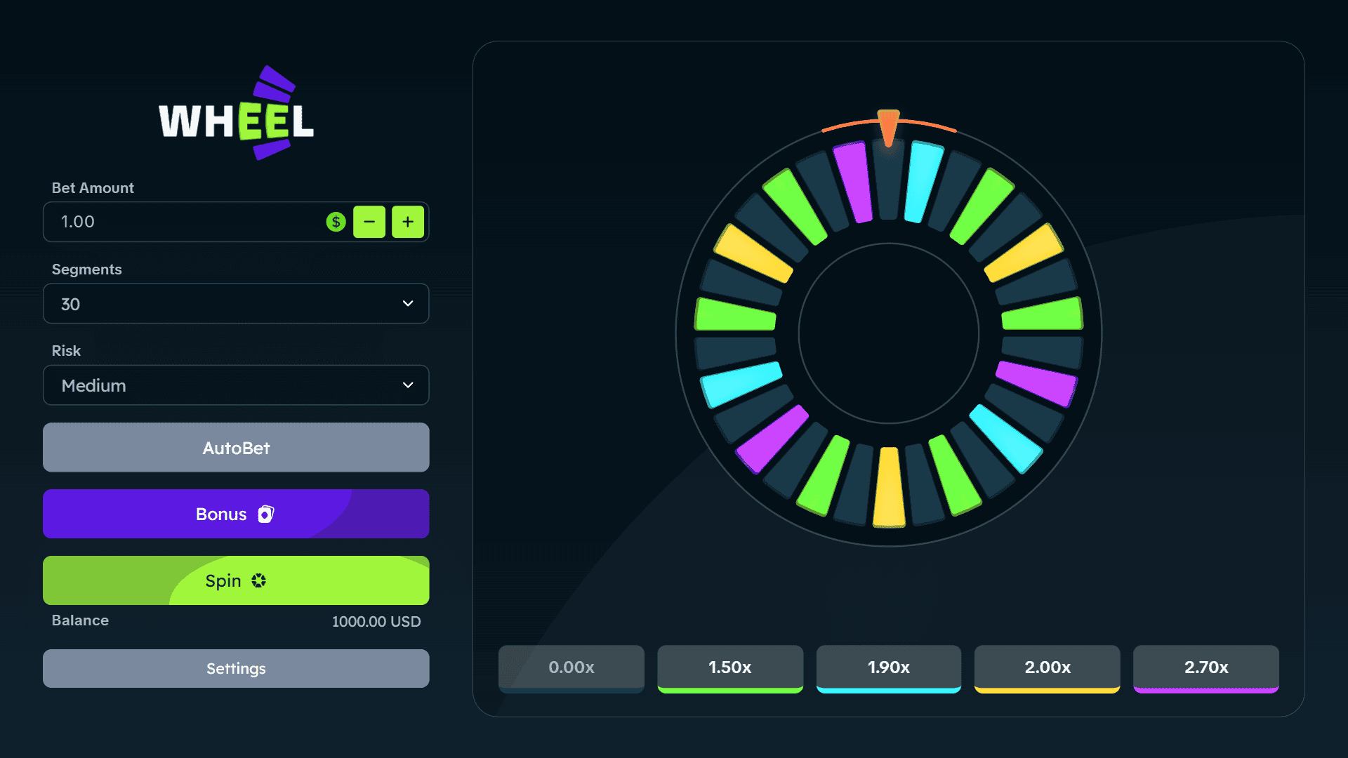 X-wheel slot gameplay reels