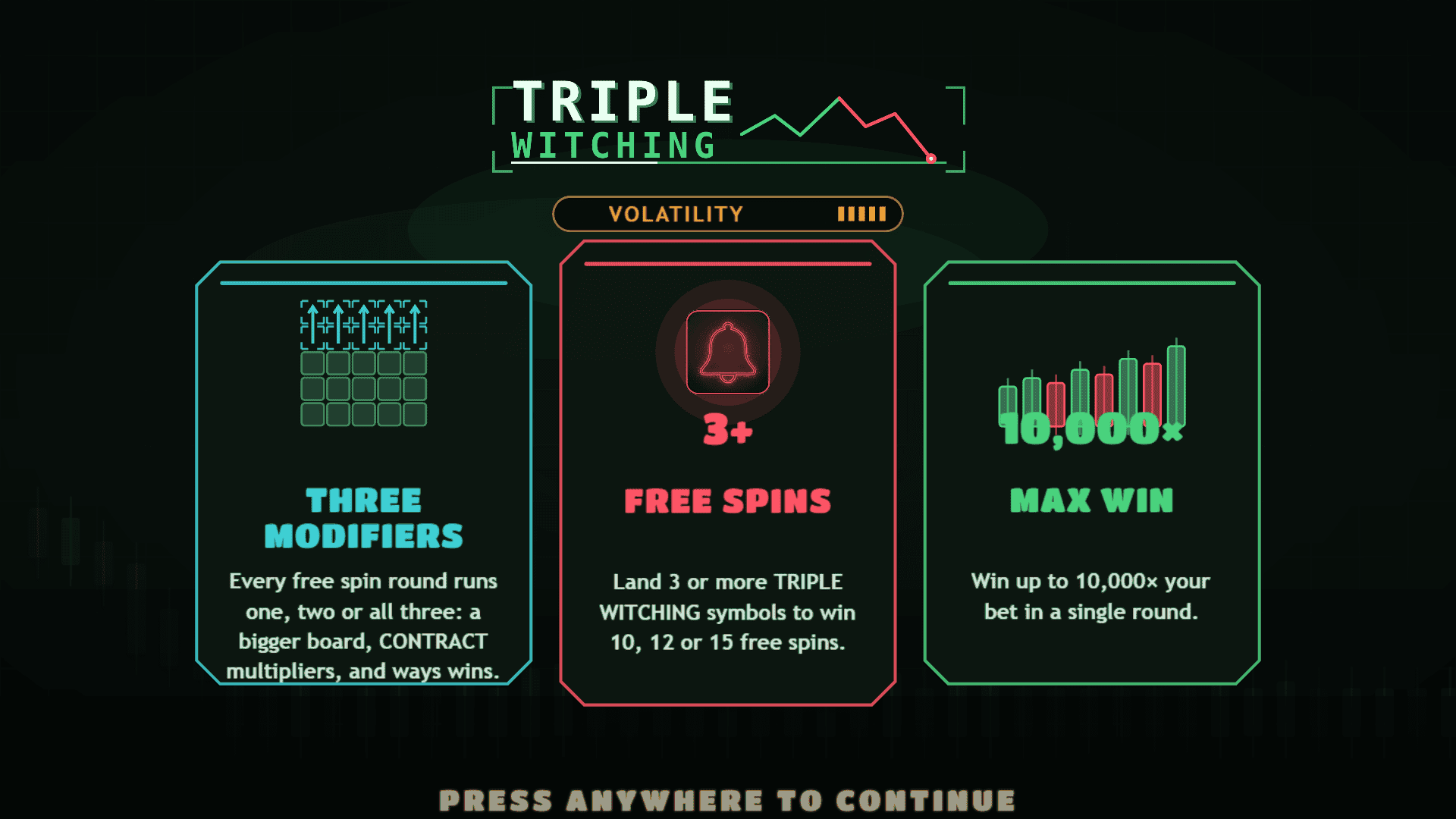 TripleWitching slot intro screen