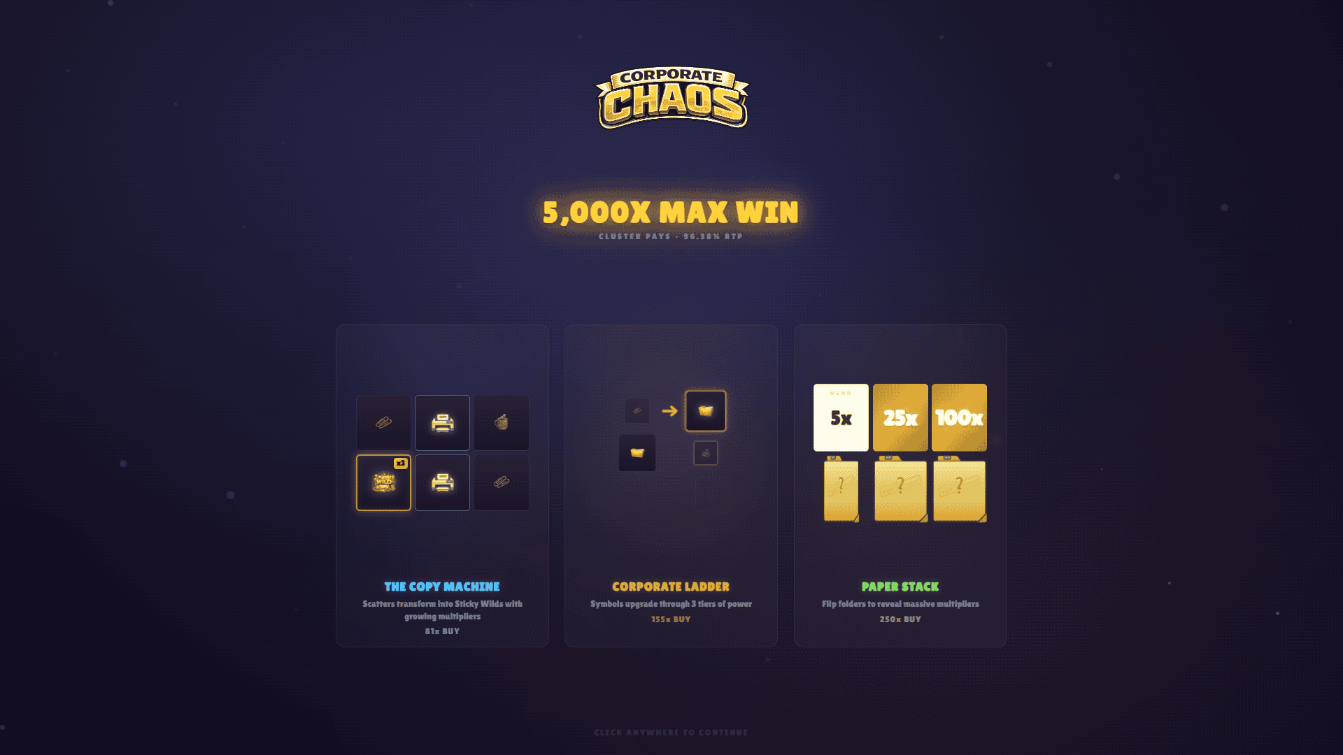 Corporate Chaos slot intro screen