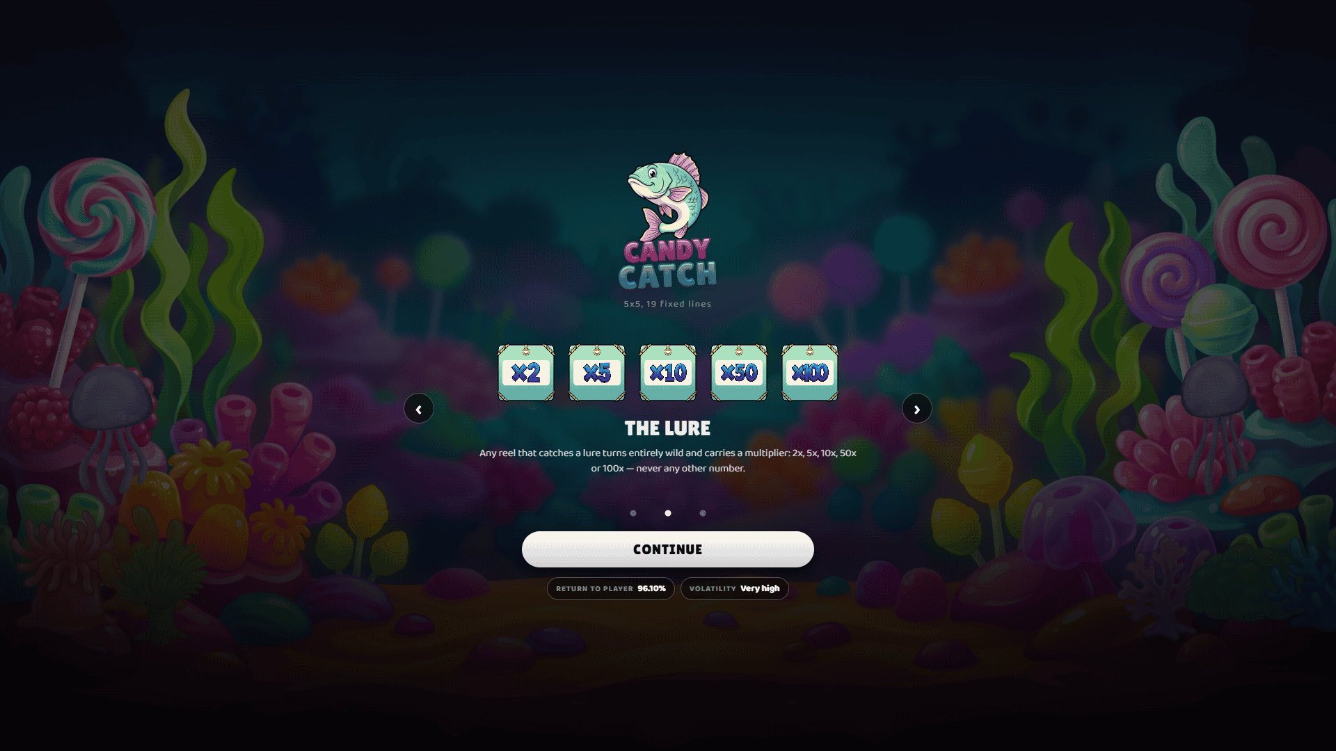 Candy Catch slot intro screen