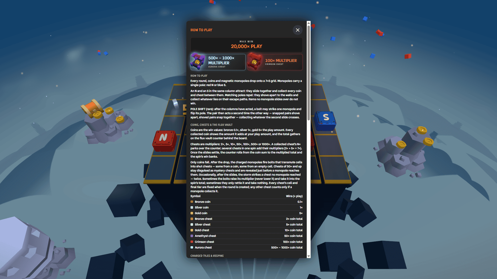 Magnetic Monopole slot intro screen