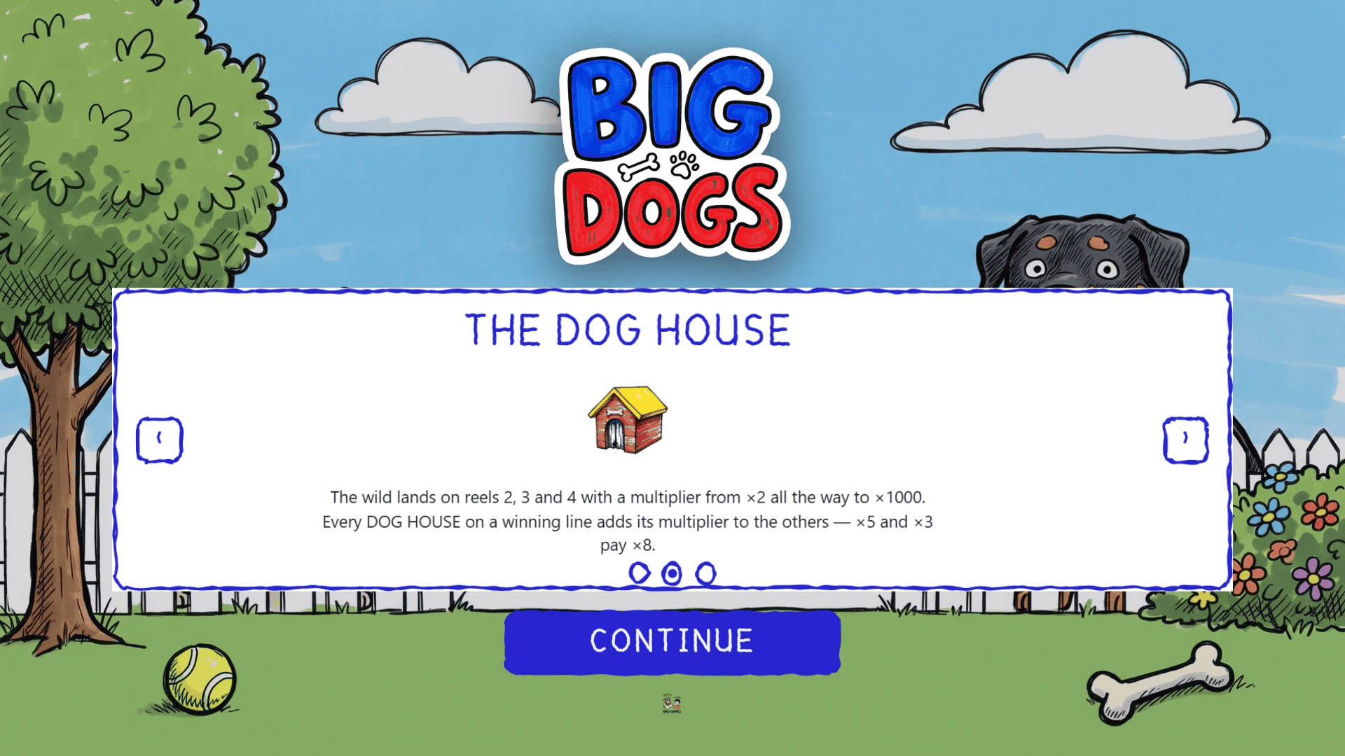 Big Dogs slot intro screen