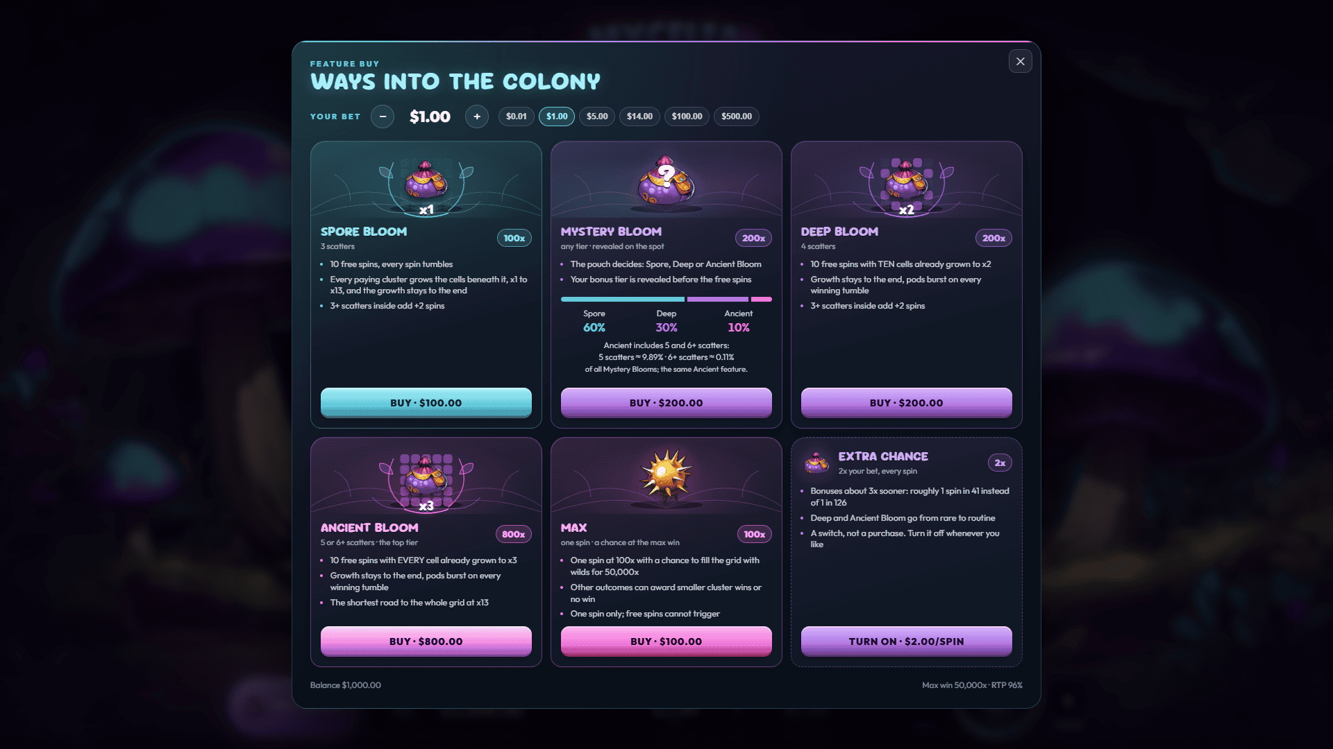 Mycelia bonus buy menu