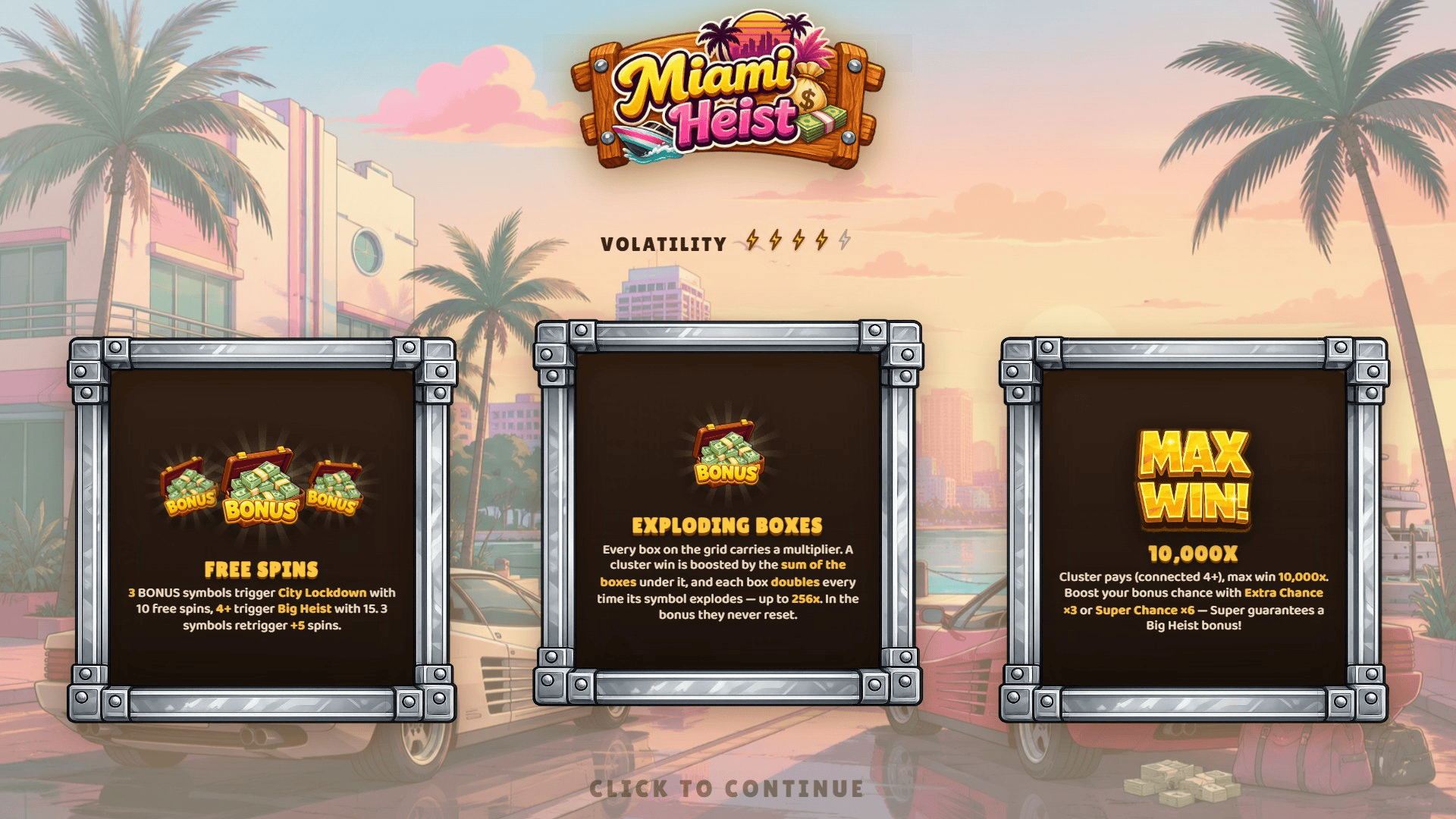 Miami Heist slot intro screen