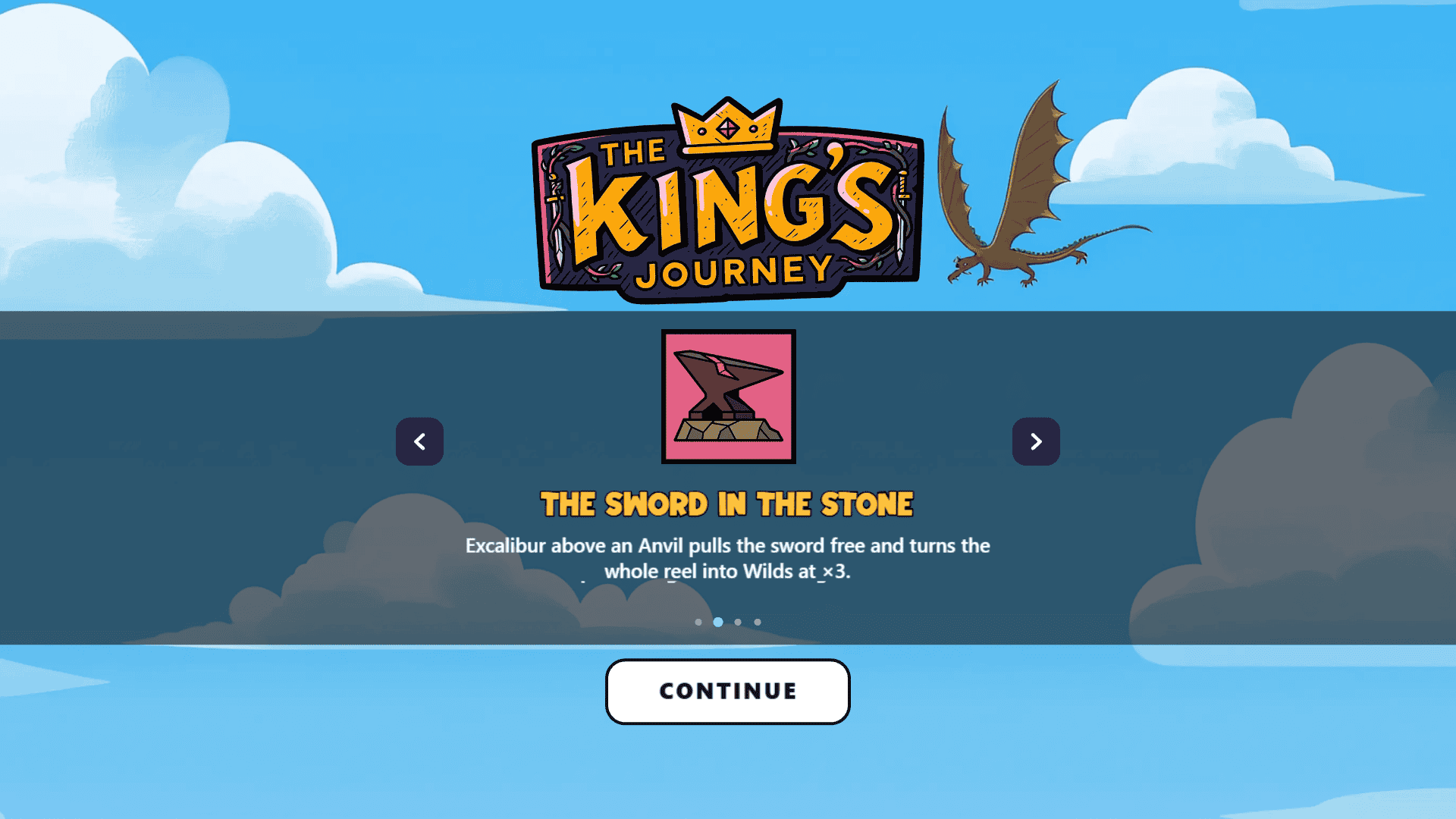 The Kings Journey slot intro screen